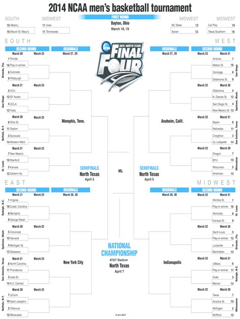 Free NCAA March Madness Bracket Generator .
